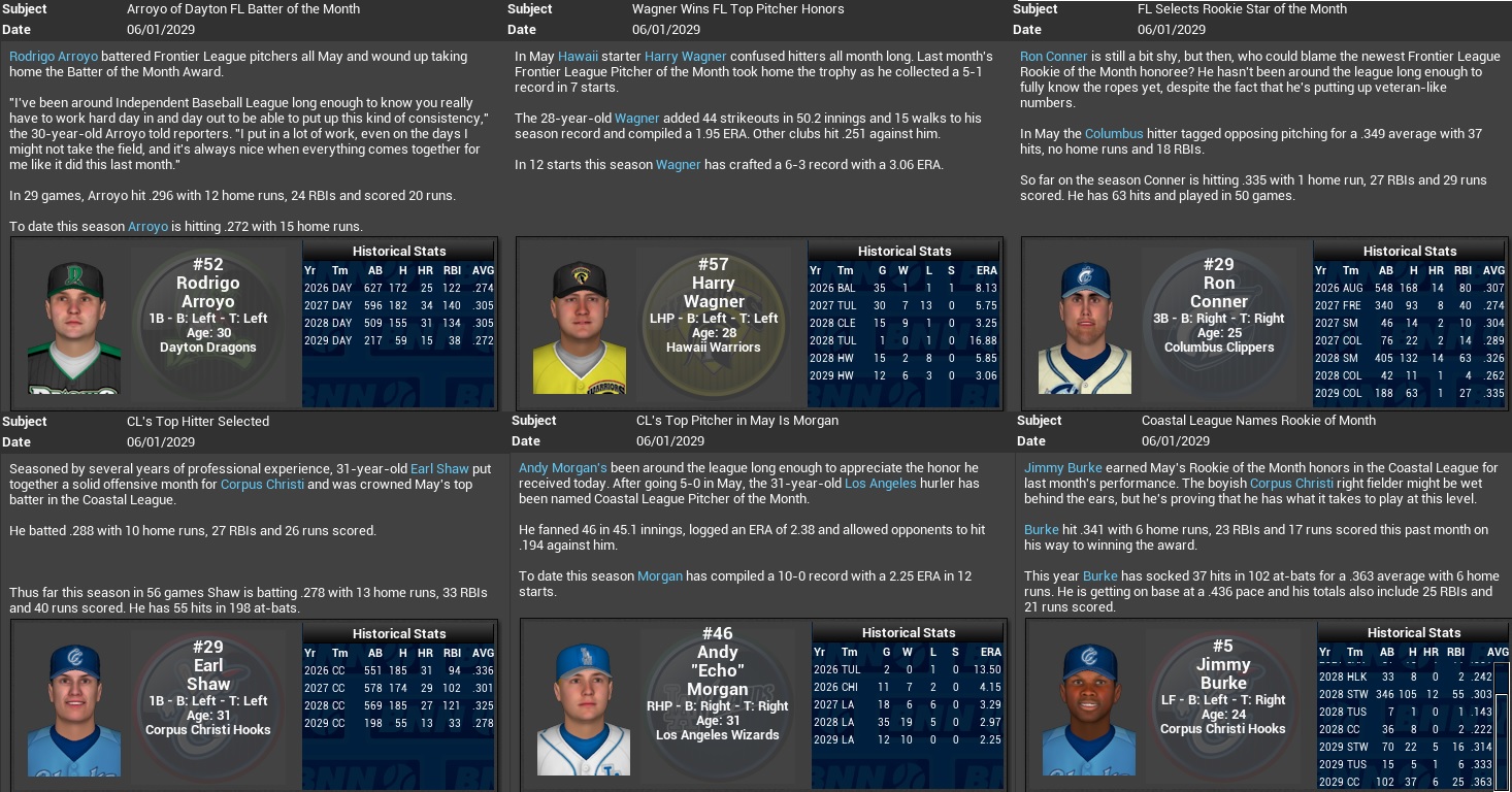 Name:  2029 POTM MAY.jpg
Views: 307
Size:  419.7 KB