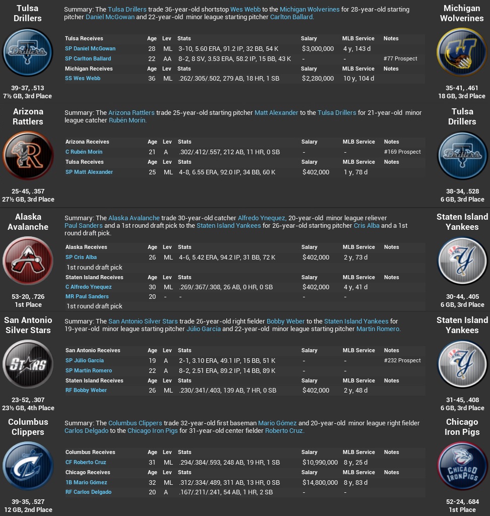 Name:  2029 Week 12 trades.jpg
Views: 277
Size:  305.6 KB