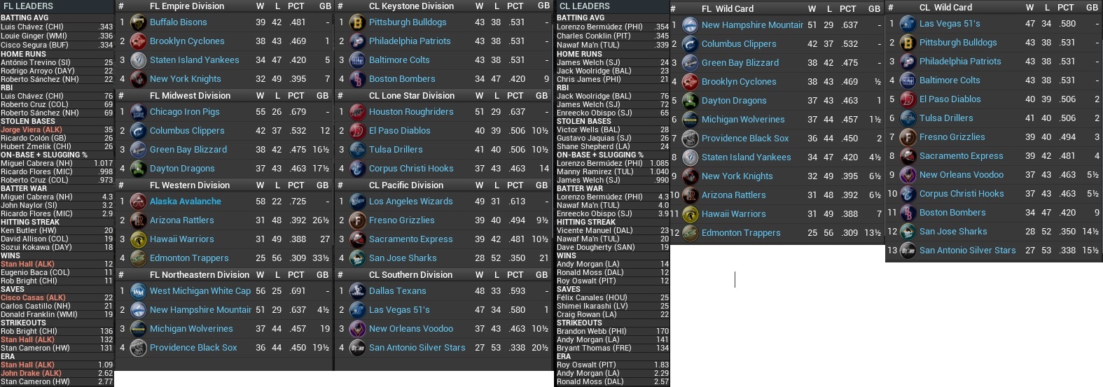 Name:  2029 Standings Leaders 81 games.jpg
Views: 244
Size:  354.0 KB
