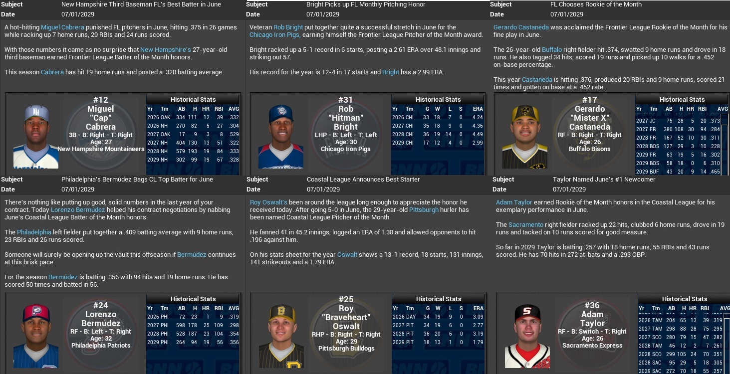 Name:  2029 POTM JUNE.jpg
Views: 259
Size:  397.3 KB