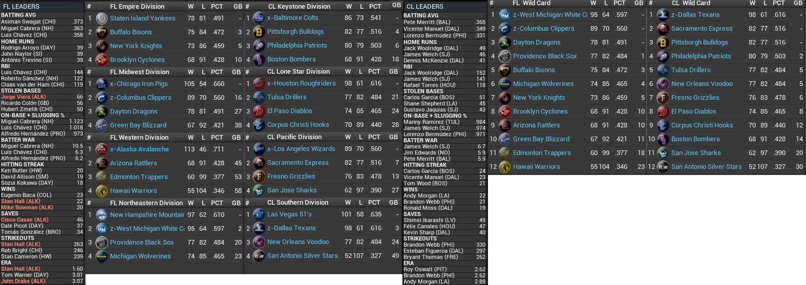 Name:  2029 Standings Leaders Sept 27th.jpg
Views: 202
Size:  353.2 KB