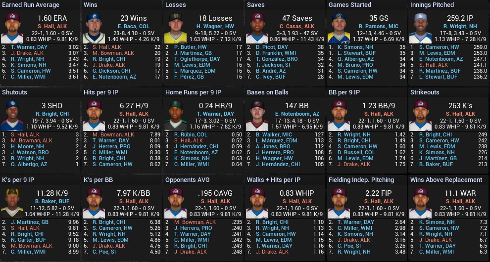 Name:  2029 FINAL FL PITCHING.jpg
Views: 162
Size:  273.8 KB