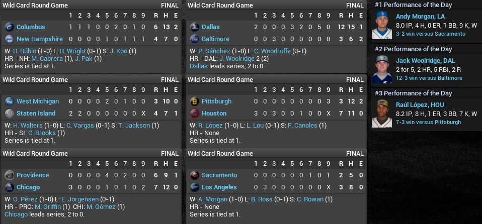 Name:  2029 WC GAME 2s.jpg
Views: 161
Size:  154.9 KB