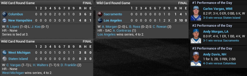 Name:  2029 WC GAME 6s.jpg
Views: 171
Size:  101.1 KB