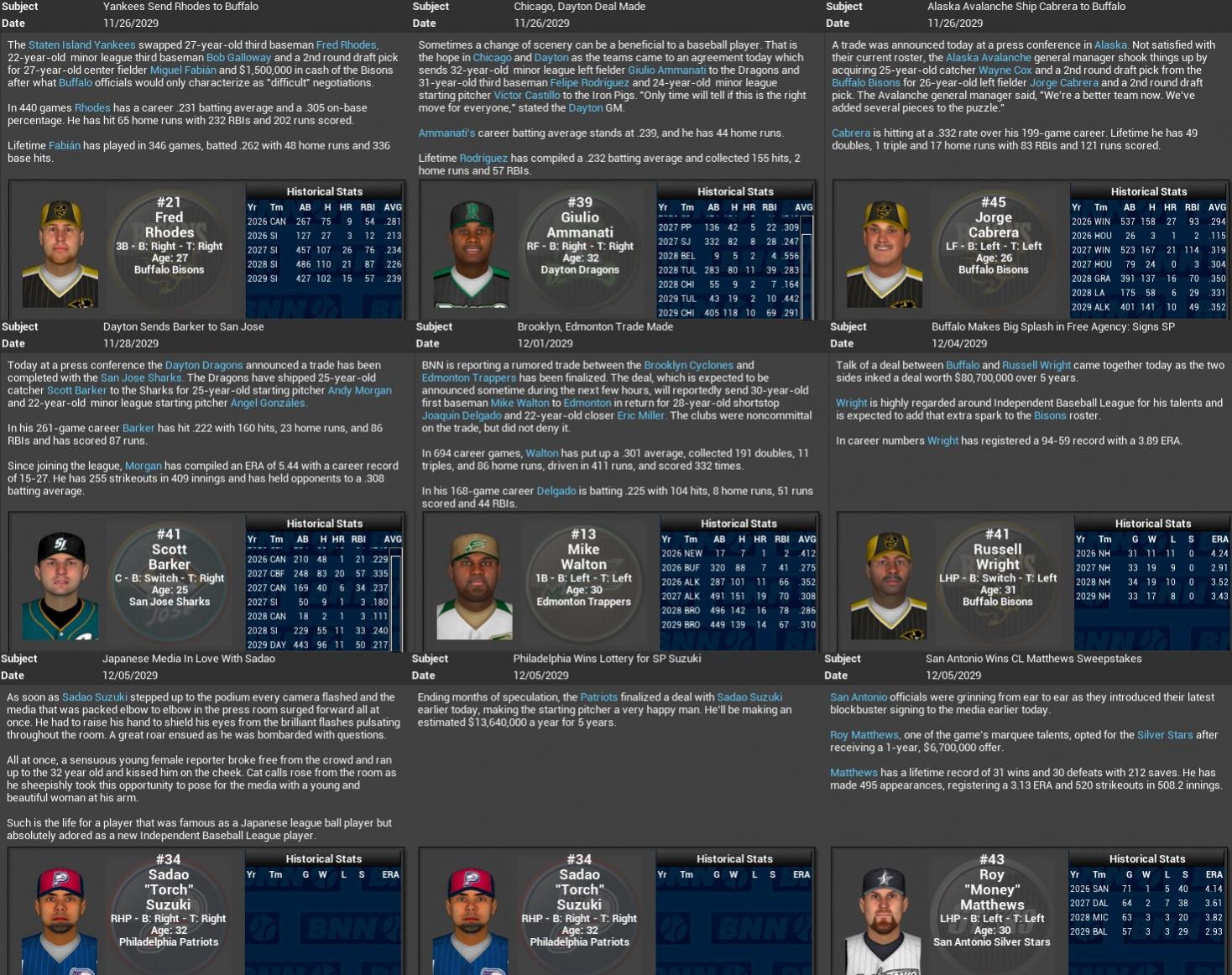 Name:  2029-30 Off Season Nov Dec pre WM news.jpg
Views: 167
Size:  305.8 KB