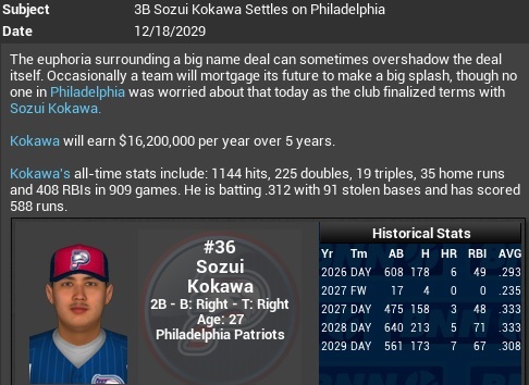 Name:  2029-30 Winter Meetings Day 3 signings.jpg
Views: 163
Size:  71.2 KB