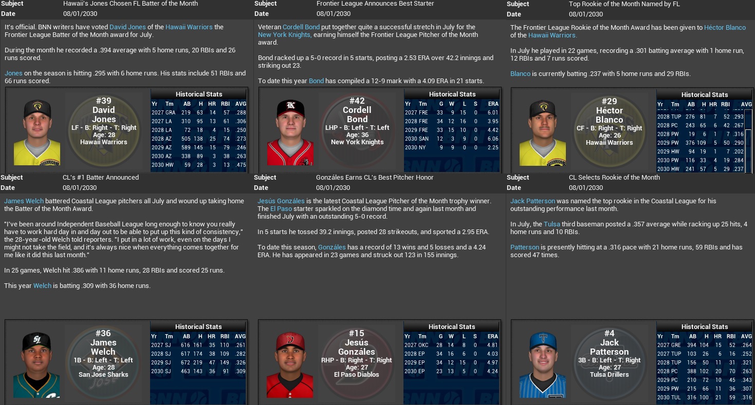 Name:  2030 POTM july.jpg
Views: 1019
Size:  391.8 KB