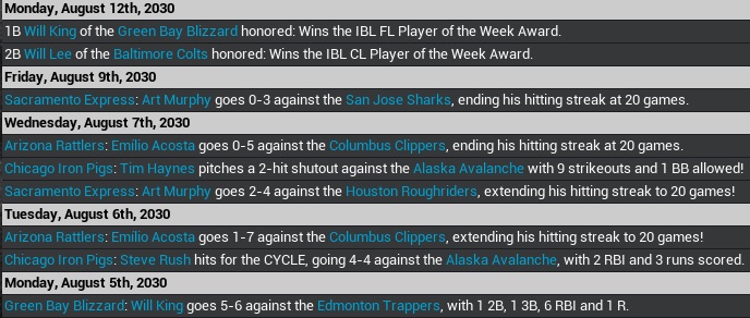 Name:  2030 Reports Week 19.jpg
Views: 234
Size:  98.1 KB