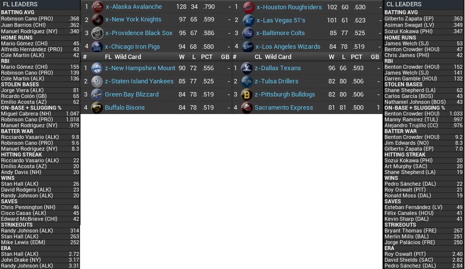 Name:  2030 Sept 31 standings.jpg
Views: 173
Size:  180.1 KB