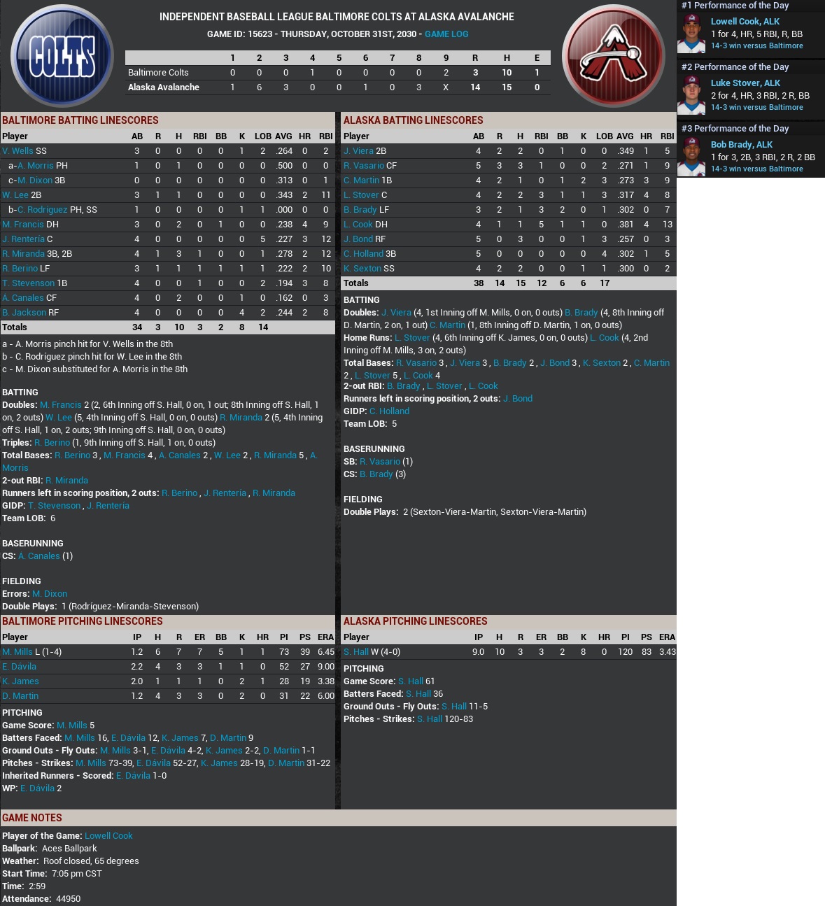 Name:  2030 World Series Game 1 Box.jpg
Views: 157
Size:  377.4 KB