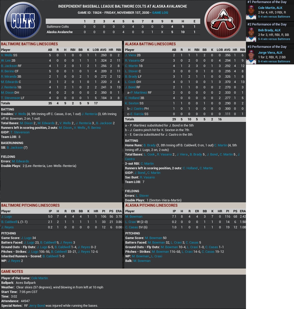Name:  2030 World Series Game 2 Box.jpg
Views: 162
Size:  358.5 KB