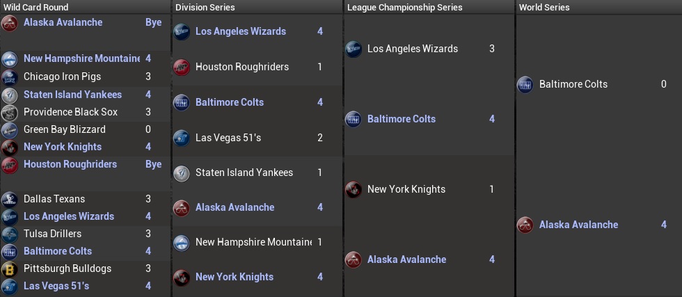 Name:  2030 Playoff Bracket FINAL.jpg
Views: 162
Size:  83.3 KB