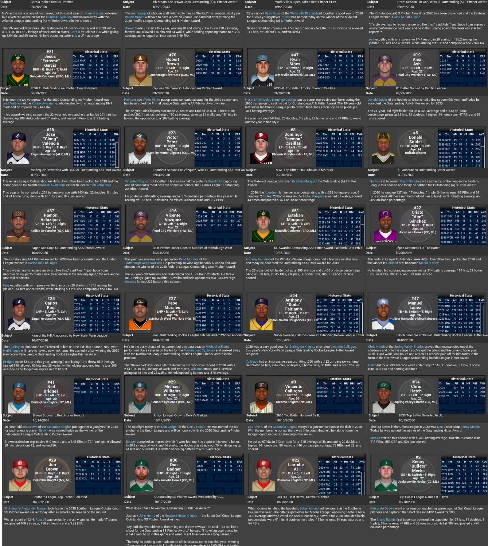 Name:  2030 Minor League Award Winners.jpg
Views: 436
Size:  565.8 KB