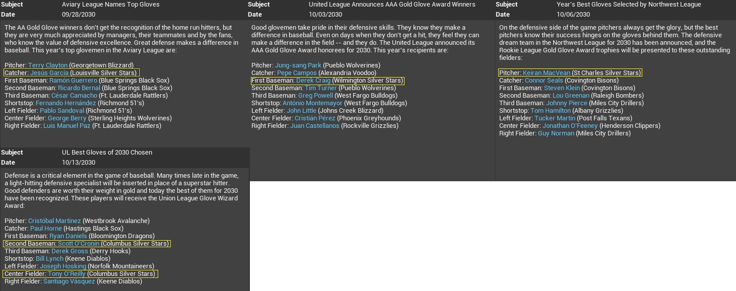 Name:  2030 Minor league Gold Gloves.jpg
Views: 259
Size:  246.7 KB