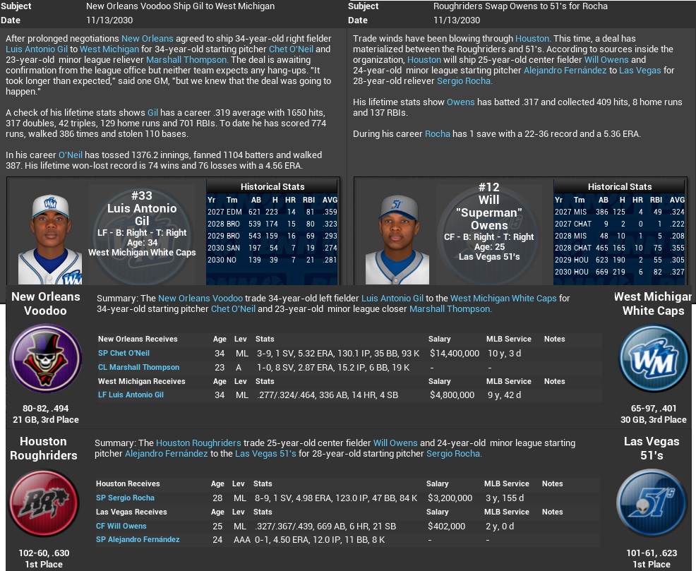 Name:  2030-31 OFF SEASON 11 13.jpg
Views: 262
Size:  289.3 KB