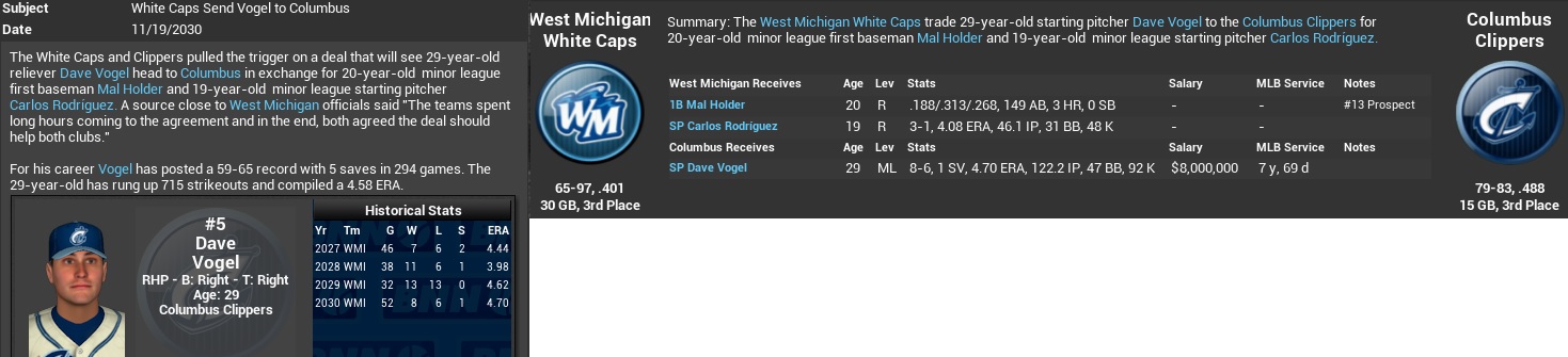 Name:  2030-31 OFF SEASON 11 19.jpg
Views: 232
Size:  137.3 KB