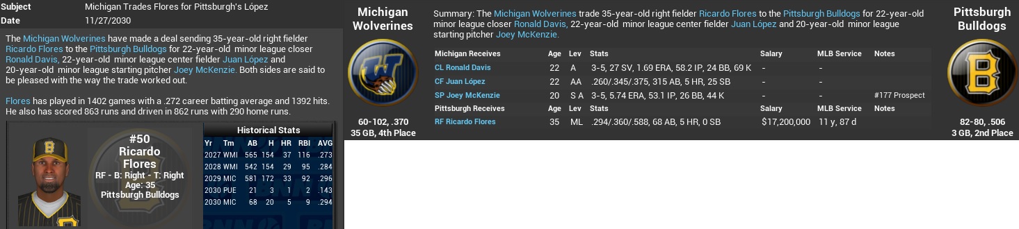 Name:  2030-31 OFF SEASON 11 27.jpg
Views: 224
Size:  147.1 KB