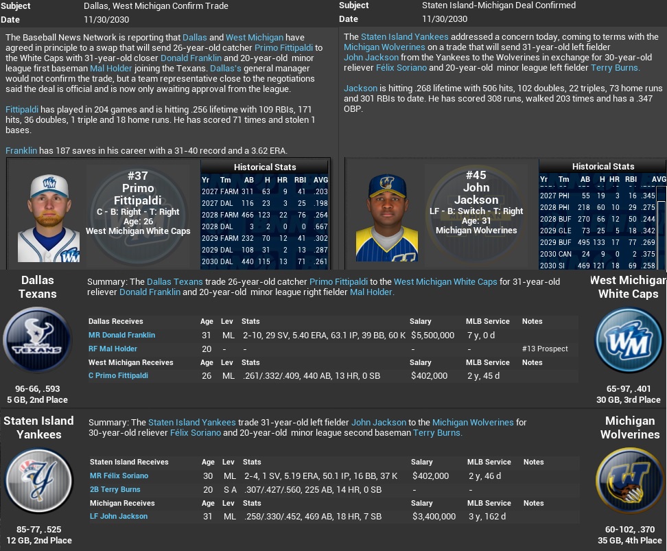 Name:  2030-31 OFF SEASON 11 30.jpg
Views: 1021
Size:  287.3 KB