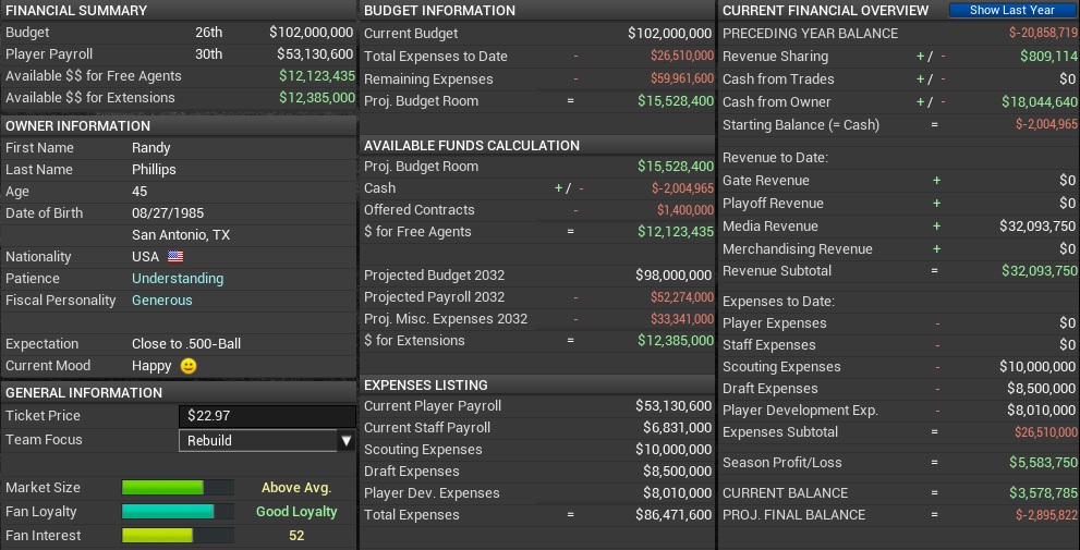 Name:  2031 Financials opening day.jpg
Views: 222
Size:  172.1 KB