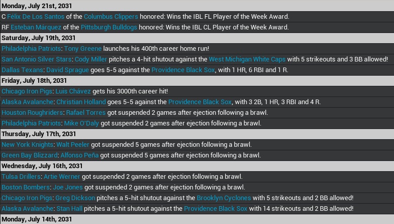 Name:  2031 Report Week 16.jpg
Views: 367
Size:  143.5 KB