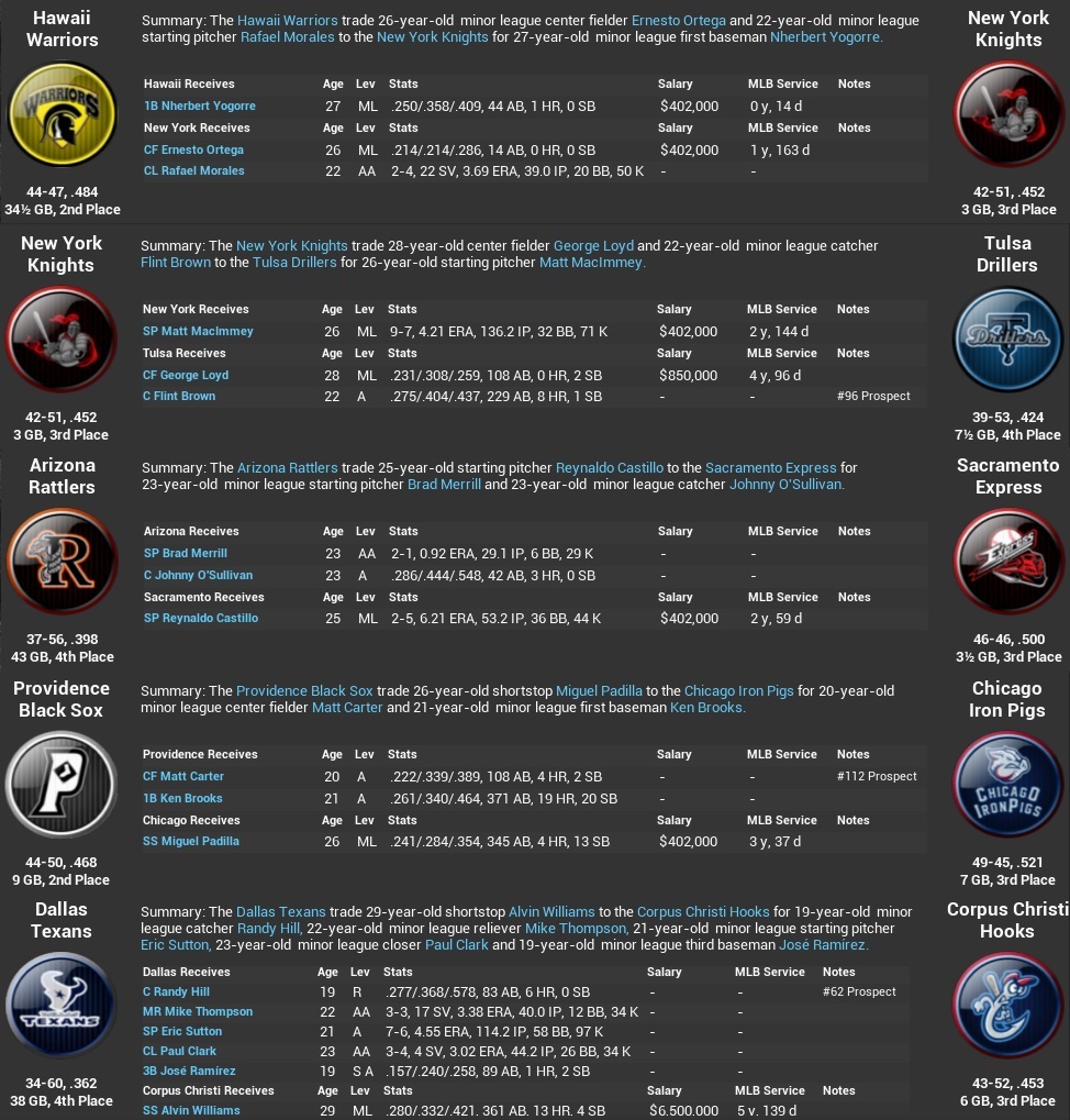 Name:  2031 Week 16 trades.jpg
Views: 220
Size:  321.5 KB