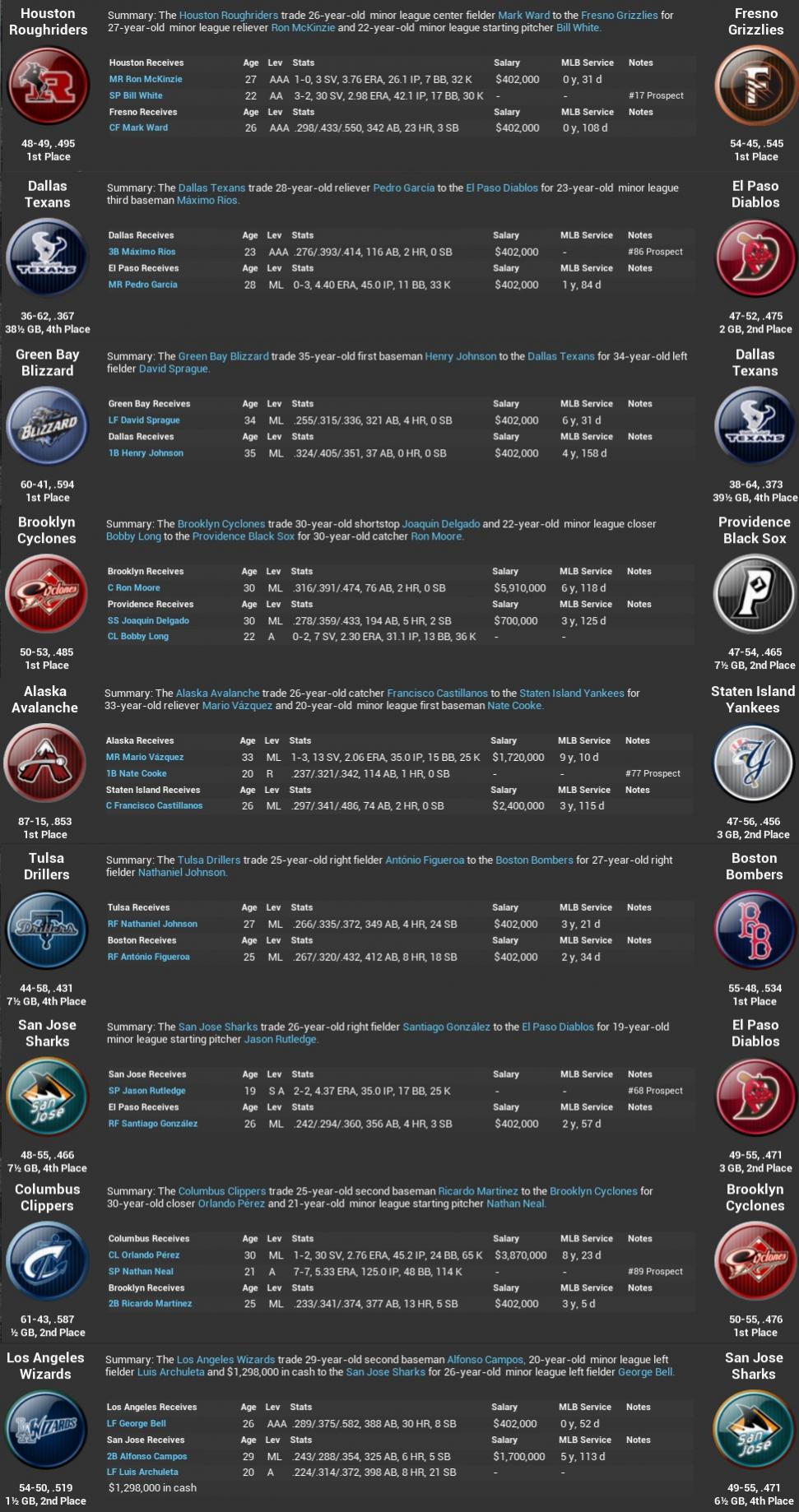 Name:  2031 Week 17 trades.jpg
Views: 201
Size:  244.7 KB