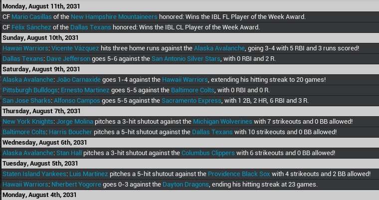 Name:  2031 Report week 19.jpg
Views: 170
Size:  138.1 KB