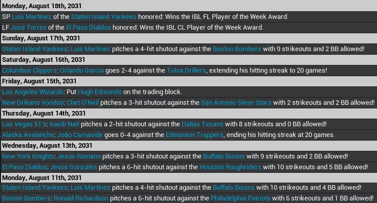 Name:  2031 Report Week 20.jpg
Views: 146
Size:  138.9 KB