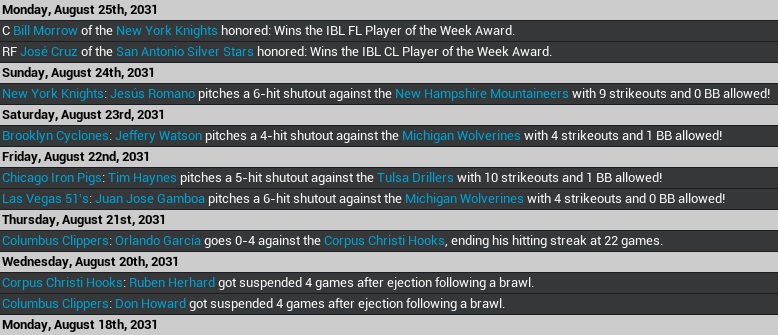 Name:  2031 Report Week 21.jpg
Views: 140
Size:  111.5 KB