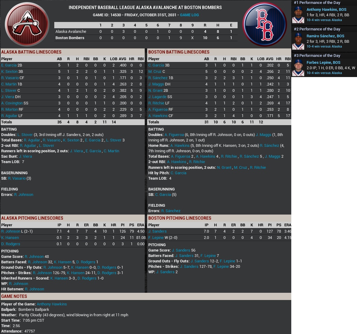 Name:  2031 World Series Game 2.jpg
Views: 156
Size:  338.3 KB