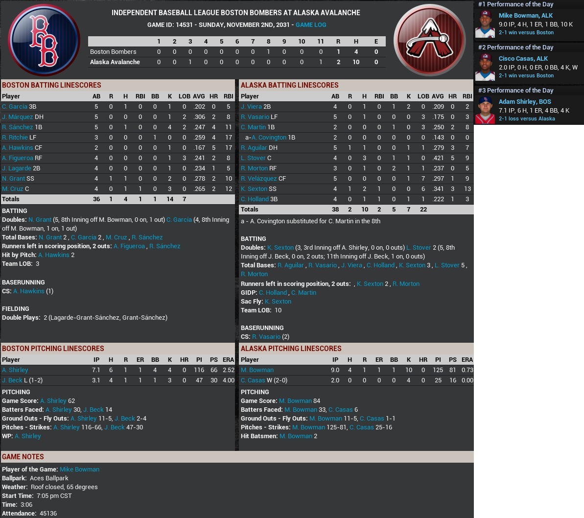 Name:  2031 World Series Game 3.jpg
Views: 143
Size:  316.1 KB