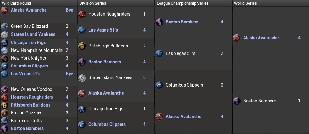 Name:  2031 Playoff Bracket Final.jpg
Views: 155
Size:  85.3 KB