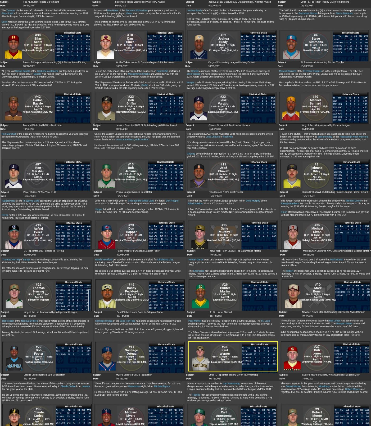 Name:  2031 Minor League MVPS.jpg
Views: 146
Size:  571.0 KB