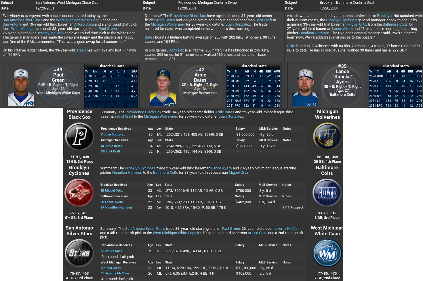 Name:  2032 Winter Meetings Day 1.jpg
Views: 133
Size:  438.3 KB