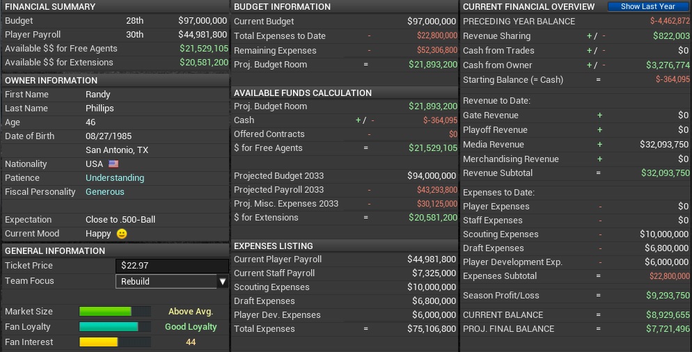 Name:  2032 Opening Day financials.jpg
Views: 242
Size:  170.4 KB