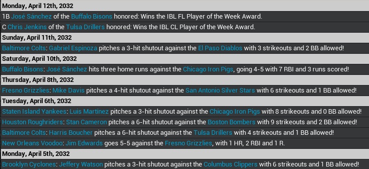 Name:  2032 REPORT WEEK 2.jpg
Views: 208
Size:  115.3 KB