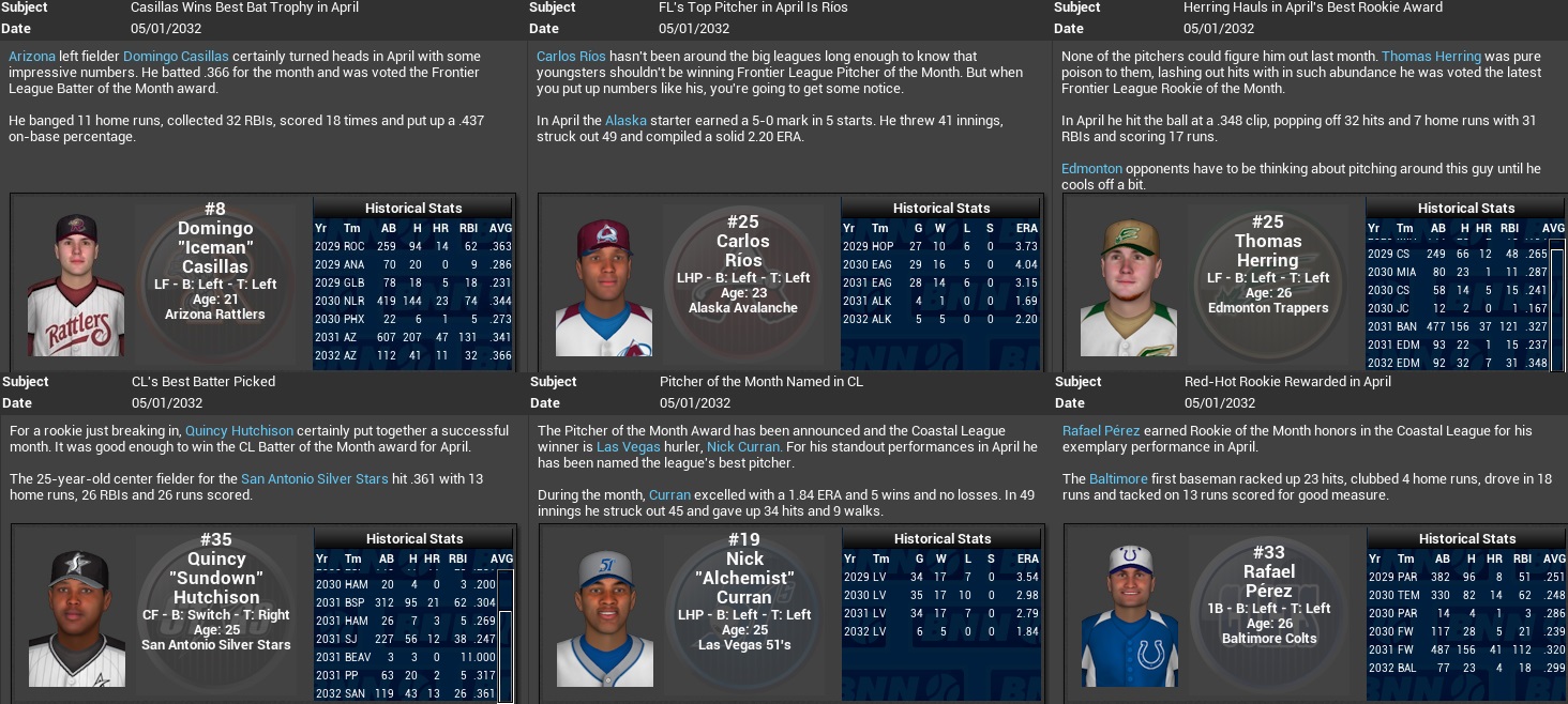 Name:  2032 POTM APRIL.jpg
Views: 200
Size:  365.0 KB