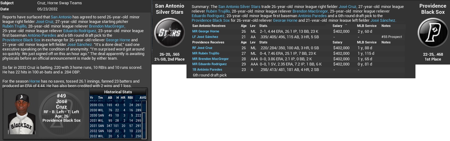 Name:  2032 May 23rd Cruz Trade.jpg
Views: 174
Size:  214.1 KB