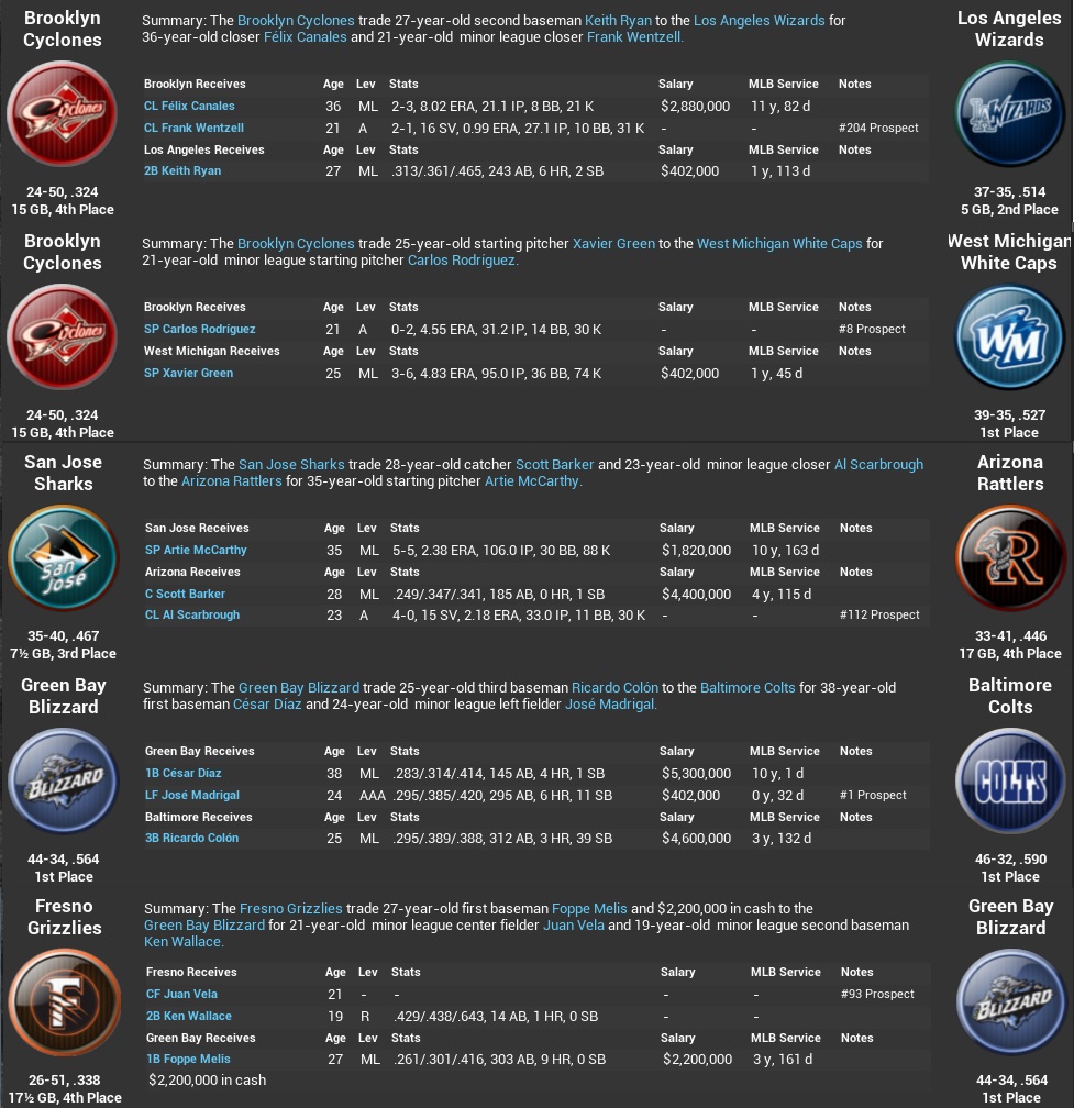 Name:  2032 Week 13 Trades.jpg
Views: 213
Size:  301.4 KB