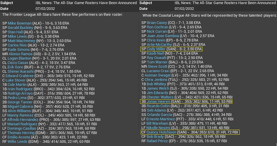 Name:  2032 All Star Teams.jpg
Views: 211
Size:  211.2 KB