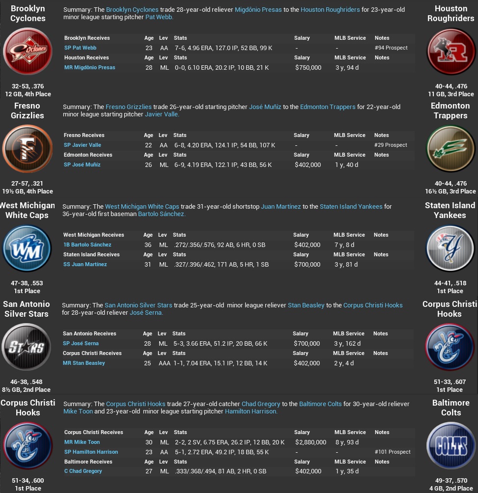 Name:  2032 Week 15 Trades.jpg
Views: 176
Size:  275.3 KB