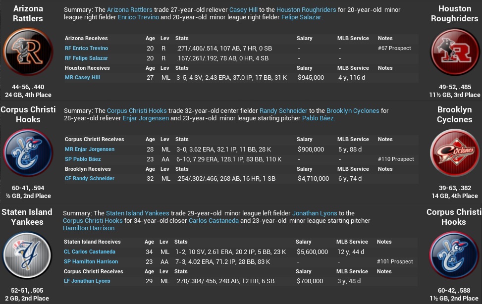 Name:  2032 Week 17 Trades.jpg
Views: 159
Size:  192.3 KB