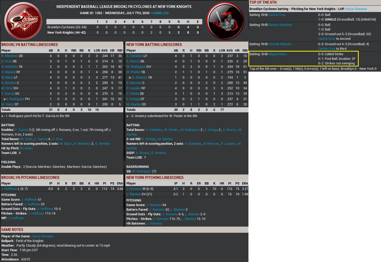 Name:  2032 Jesus Romano 4000th K.jpg
Views: 154
Size:  343.0 KB