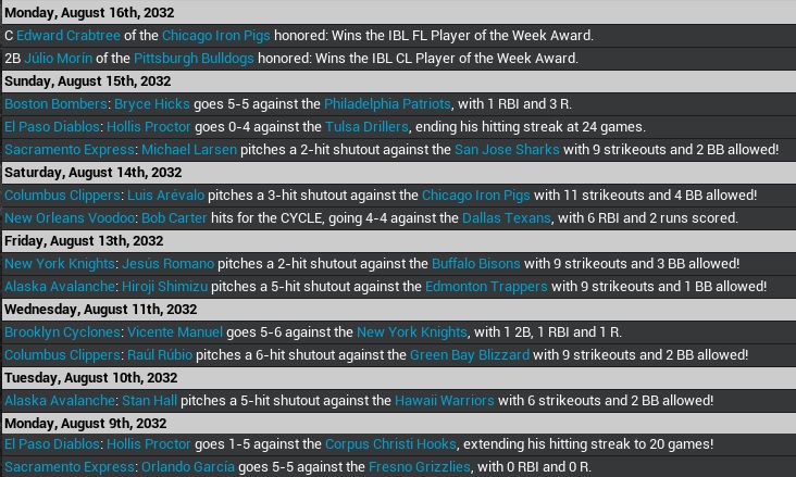 Name:  2032 Report Week 20.jpg
Views: 140
Size:  155.5 KB