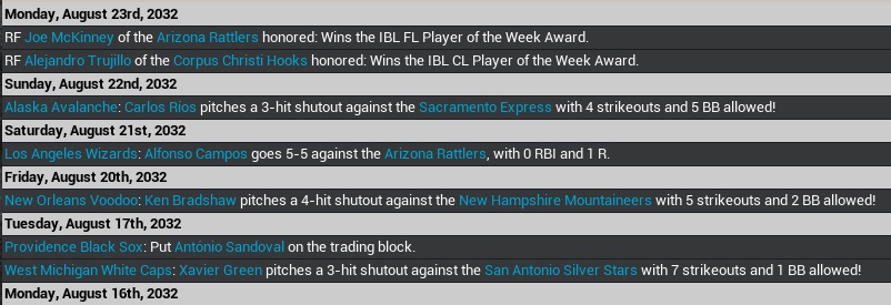 Name:  2032 Report Week 21.jpg
Views: 182
Size:  86.0 KB