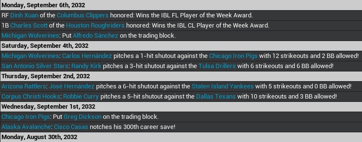 Name:  2032 Report Week 23.jpg
Views: 161
Size:  90.8 KB