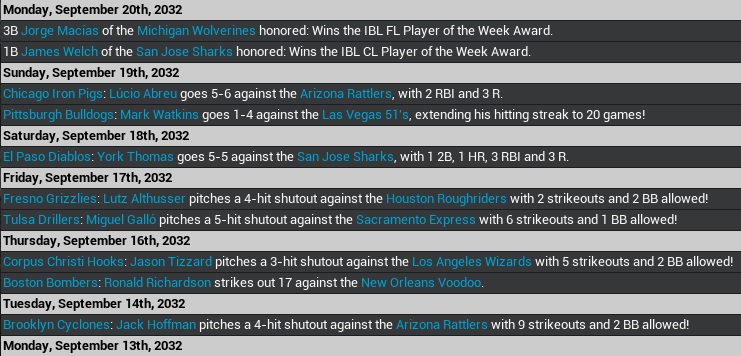 Name:  2032 Report Week 25.jpg
Views: 172
Size:  113.3 KB