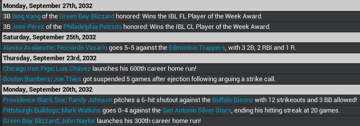 Name:  2032 Report Week 26.jpg
Views: 171
Size:  84.2 KB