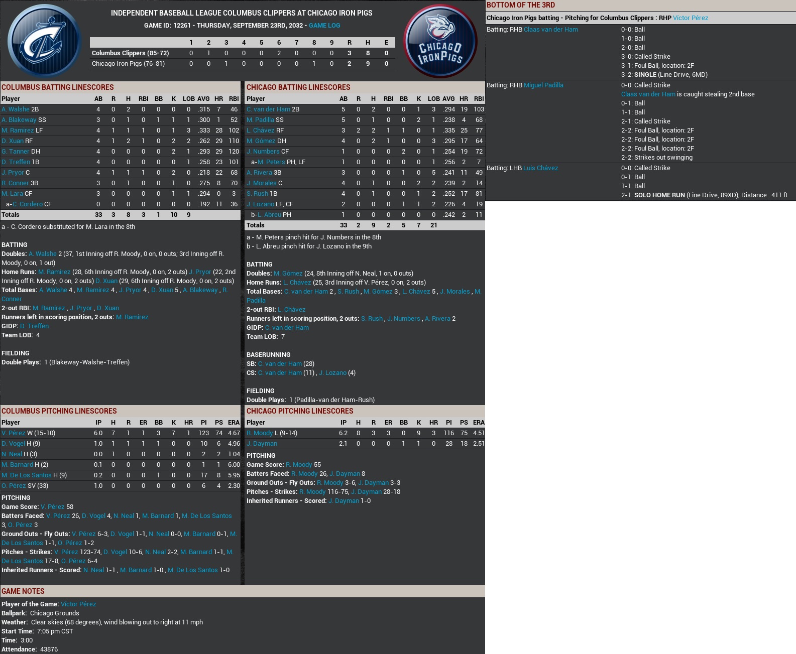 Name:  2032 Luis Chavez 600th HR Box.jpg
Views: 182
Size:  428.2 KB