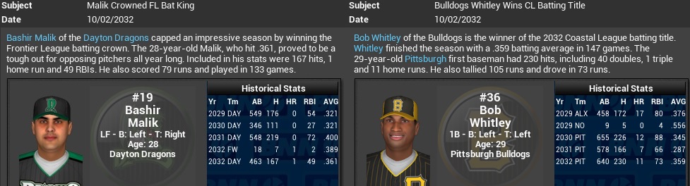 Name:  2032 FINAL BATTING CHAMPS.jpg
Views: 149
Size:  108.8 KB